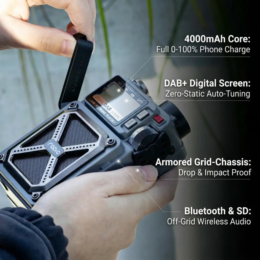 (NEW) GuardianPro® All-in-one Emergency Hub 2026 Edition