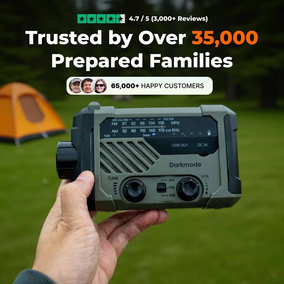 GuardianPro® All-in-one Emergency Hub