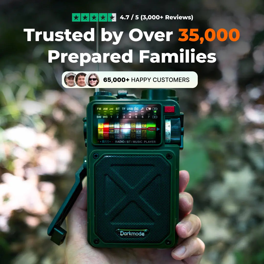 GuardianPro® MAX All-in-One Emergency Hub