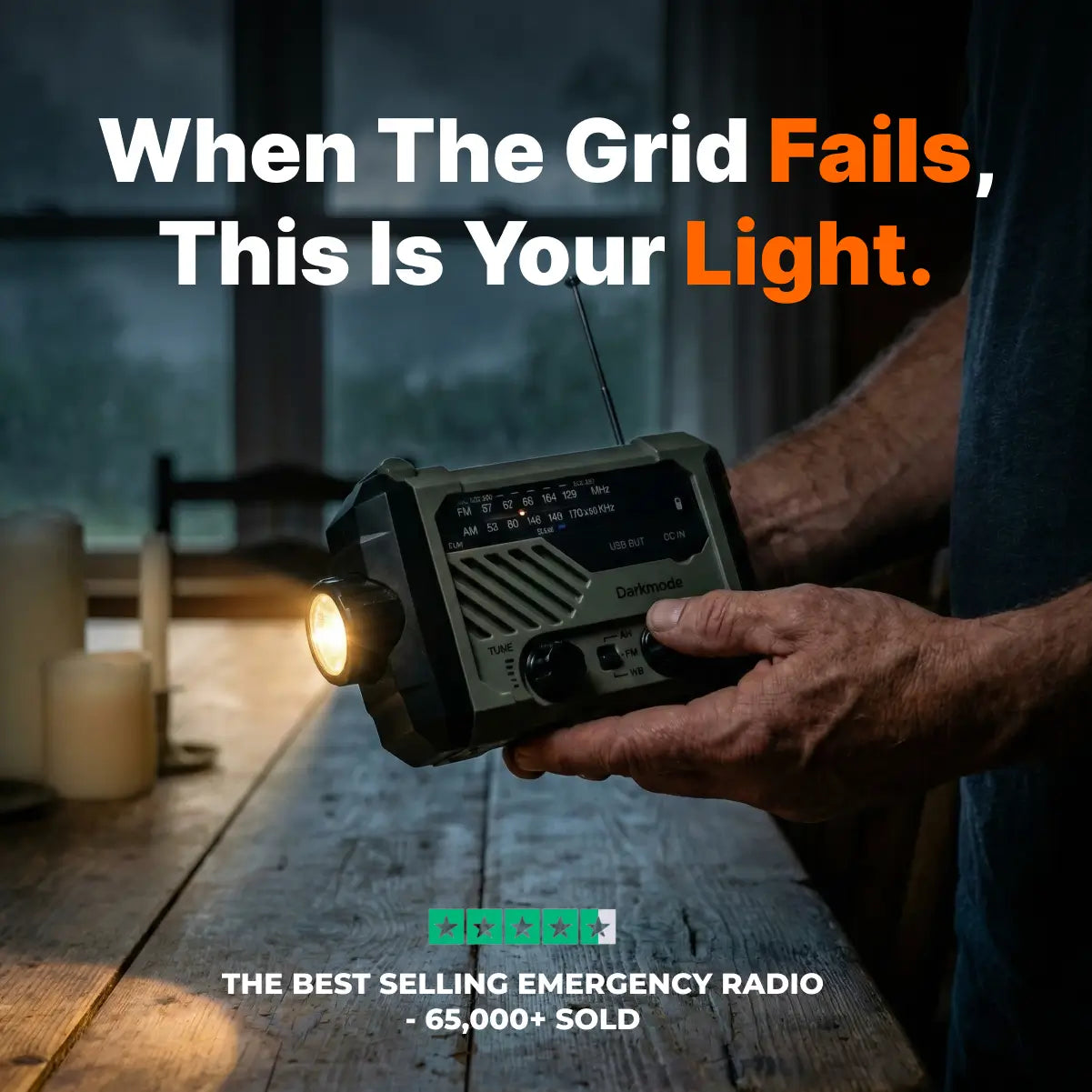 GuardianPro® All-in-one Emergency Hub