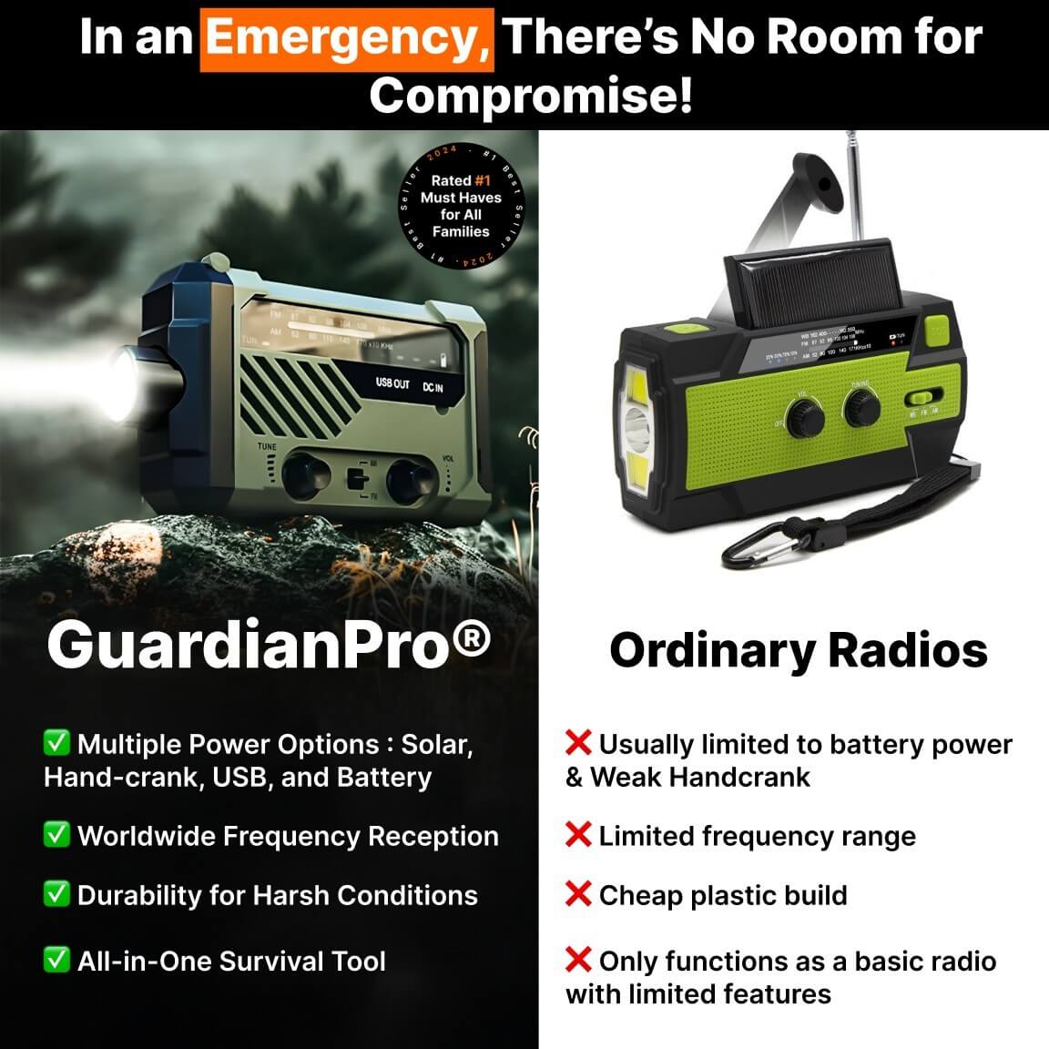 GuardianPro® All-in-one Emergency Hub